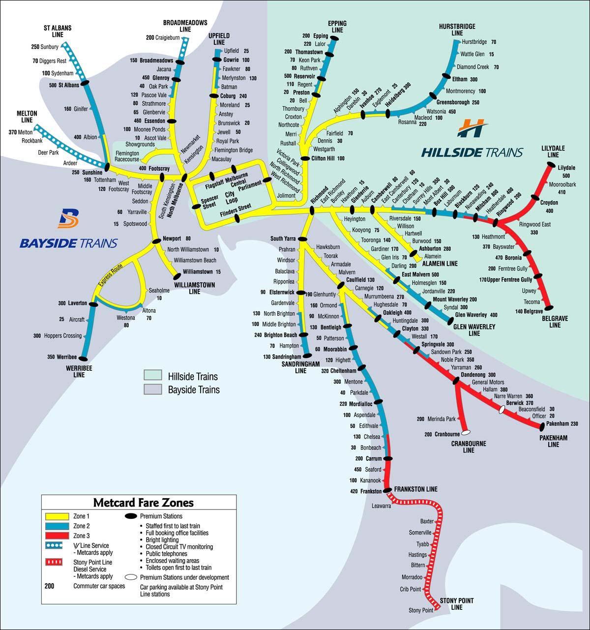 नक्शे के मेलबोर्न ट्रेन