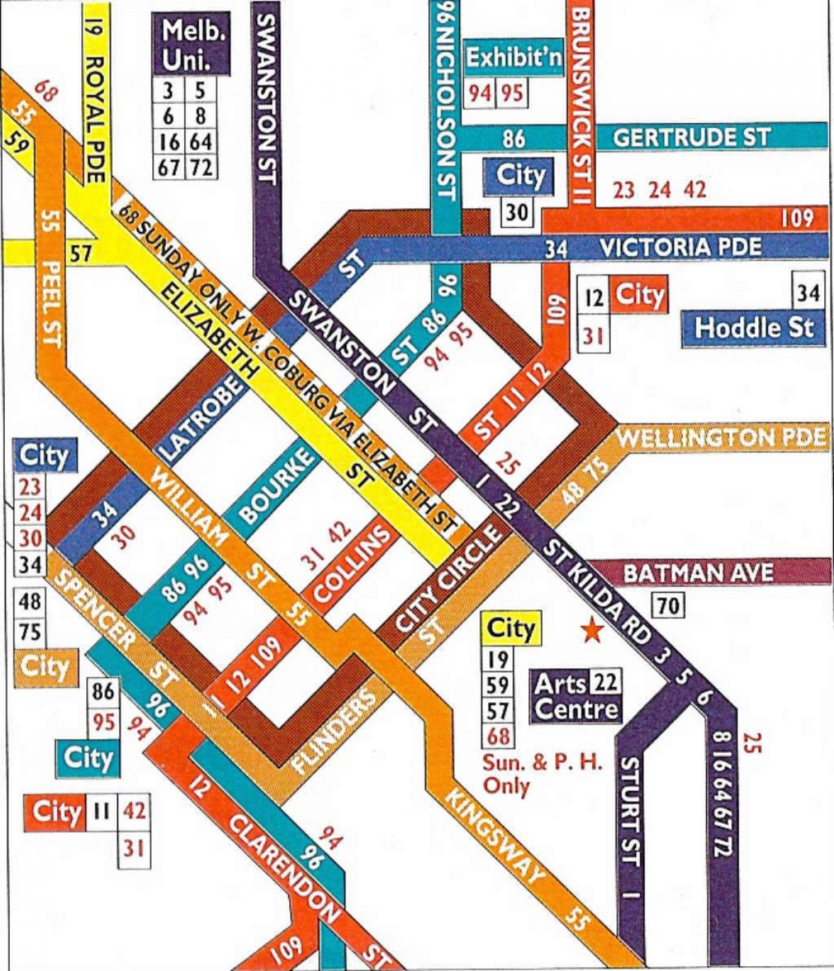 मेलबोर्न सीबीडी ट्राम नक्शा