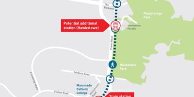 नक्शे के skyrail मेलबोर्न नक्शा