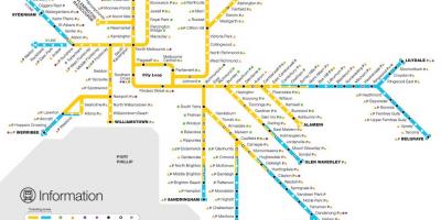 मेलबोर्न ट्रेन नेटवर्क मानचित्र